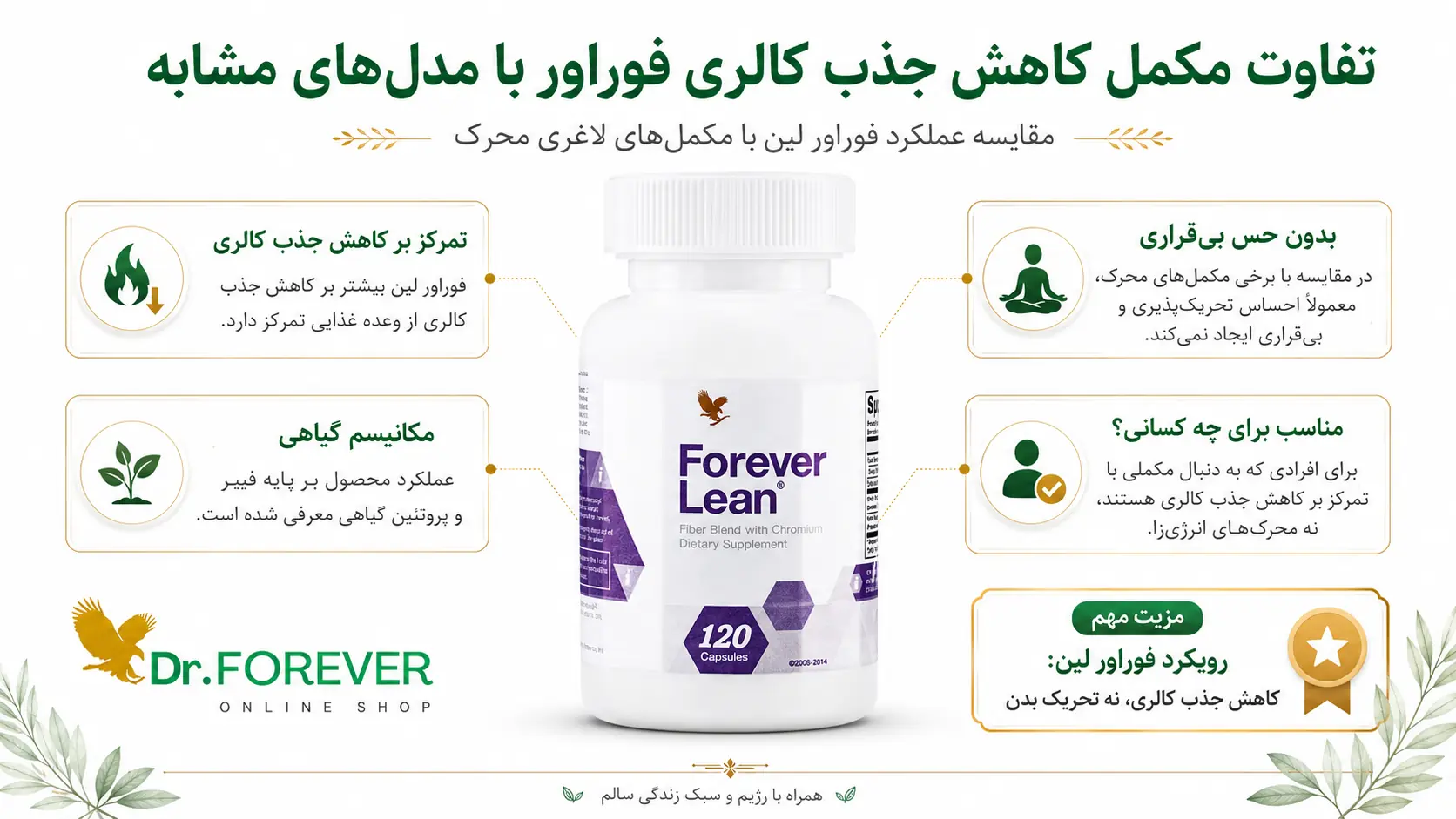 تفاوت لین فرواور با مکمل های لاغری در بازار (1)