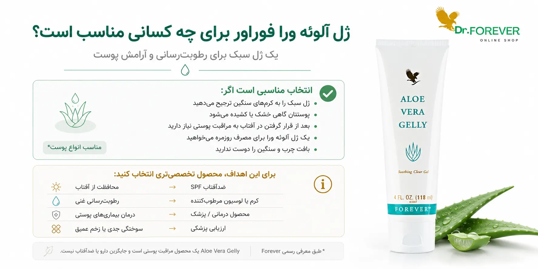Create a premium, clean, minimal Persian e-commerce infographic explaining who Forever Aloe Vera Gelly is suitable for and when another product may be a better choice. CANVAS: 1800 × 900 pixels, horizontal 2:1 ratio. Designed for a professional skincare product page. REFERENCE IMAGES: Use the uploaded real Forever Aloe Vera Gelly product image and the uploaded Dr.FOREVER logo as strict visual references. VERY IMPORTANT — PRODUCT FIDELITY: Use the actual uploaded Aloe Vera Gelly tube directly in the composition. Do NOT redesign, regenerate, recolor, simplify, replace, or alter the product packaging. Preserve exactly: - original white tube - original cap - Forever branding - Aloe Vera Gelly typography - teal and gold label colors - eagle logo - “4 FL. OZ. (118 ml)” - all visible packaging details The product must look photographic, realistic, sharp, clean, and commercially polished. LOGO: Place the uploaded Dr.FOREVER logo in the upper-right corner. Preserve the exact original eagle symbol, typography, colors, spelling, and proportions. Do not recreate or modify the logo. DESIGN STYLE: Premium medical-wellness and skincare infographic. Very clean, minimal, modern, calm, trustworthy, and elegant. Do NOT make the composition crowded. Use plenty of white space. COLOR PALETTE: - white background - aloe / emerald green - soft teal - very subtle warm gold accents - light neutral gray Avoid: - excessive gradients - dark backgrounds - excessive decorative shapes - too many icons - dramatic medical imagery - unrealistic aloe vera imagery - exaggerated “healing” effects LAYOUT: RIGHT SIDE: Large realistic image of the actual Forever Aloe Vera Gelly tube. Place a small, realistic aloe vera leaf element near the base if needed, but keep it subtle and secondary. TOP: Dr.FOREVER logo in the upper-right area. LEFT / CENTER: Create two simple content sections with generous spacing. Main Persian headline: «ژل آلوئه ورا فوراور برای چه کسانی مناسب است؟» Under the headline, add a short subtitle: «یک ژل سبک برای رطوبت رسانی و آرامش پوست» SECTION 1: Use a minimal green check icon and the Persian title: «انتخاب مناسبی است اگر:» Include only these short Persian points: • ژل سبک را به کرم های سنگین ترجیح می دهید • پوستتان گاهی خشک یا کشیده می شود • بعد از قرار گرفتن در آفتاب به مراقبت پوستی نیاز دارید • یک ژل آلوئه ورا برای مصرف روزمره می خواهید • بافت چرب و سنگین را دوست ندارید Add a small subtle badge: «مناسب انواع پوست*» SECTION 2: Use a subtle neutral or gold information icon and Persian title: «برای این اهداف، محصول تخصصی تری انتخاب کنید:» Use four short rows: «محافظت از آفتاب → ضدآفتاب SPF» «رطوبت رسانی غنی → کرم یا لوسیون مرطوب کننده» «درمان بیماری های پوستی → محصول درمانی / پزشک» «سوختگی جدی یا زخم عمیق → ارزیابی پزشکی» BOTTOM NOTE: Add a very small Persian note: «Aloe Vera Gelly یک محصول مراقبت پوستی است و جایگزین دارو یا ضدآفتاب نیست.» And below or beside it: «*طبق معرفی رسمی Forever» VISUAL COMMUNICATION: Make the “suitable for” section visually dominant and positive, using subtle green accents. Make the “not designed for” section informative and neutral rather than alarming. Use only 2–3 very simple line icons maximum, such as: - water droplet - aloe leaf - sun / SPF symbol TYPOGRAPHY: All visible infographic text must be in Persian. Use a modern Persian sans-serif style similar to IRANSans, Dana, Peyda, or Vazirmatn. Clear hierarchy: - bold large headline - medium-weight section titles - highly readable short body text Do not use long paragraphs. SCIENTIFIC / MEDICAL ACCURACY: Do not claim that Aloe Vera Gelly: - treats eczema - treats acne - treats fungal infections - heals serious burns - heals deep wounds - replaces sunscreen - cures skin diseases Communicate only moisturizing, soothing, lightweight topical skincare positioning. FINAL LOOK: The result should look like a premium skincare comparison / buying-guide infographic for a trustworthy online store. The main focus must remain on: 1. the real Forever Aloe Vera Gelly product, 2. easy purchase decision-making, 3. minimal Persian information, 4. clean professional presentation. Photorealistic product presentation, not illustration. No fake packaging. No fake product variants. No excessive visual elements. کرم ژلی فرواور برای چه کسانی مناسب است