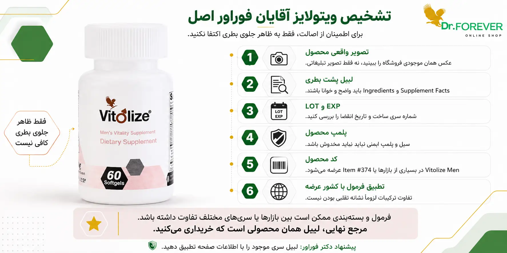 تشخیص اصل و فیک ویتولایز آقایان