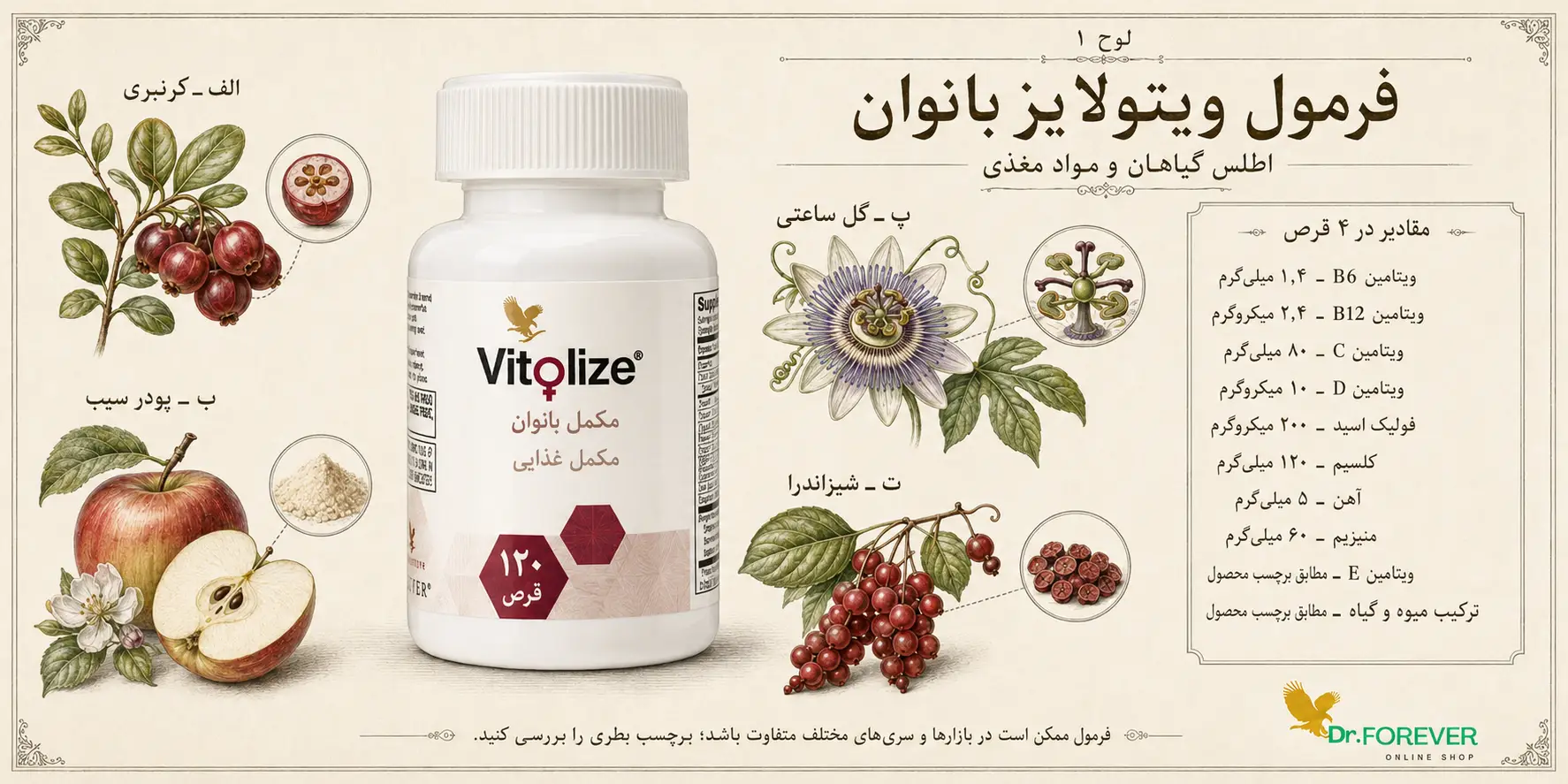 فرمولاسیون ویتولایز بانوان