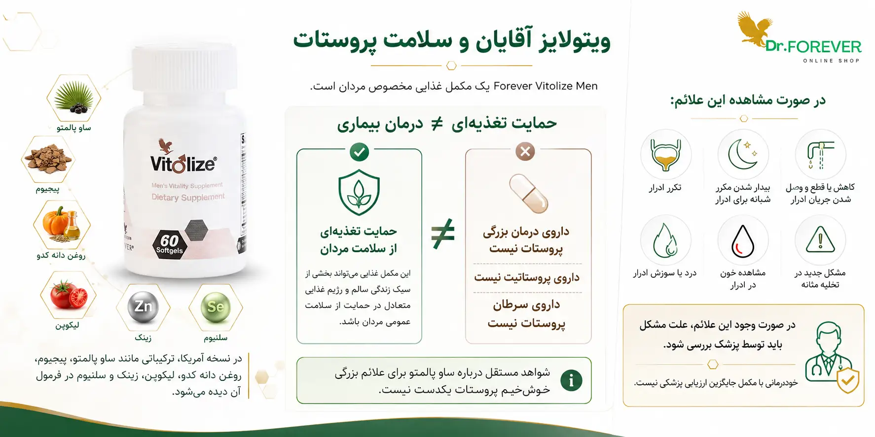 مکمل غذایی ویتولایز برای پروستات