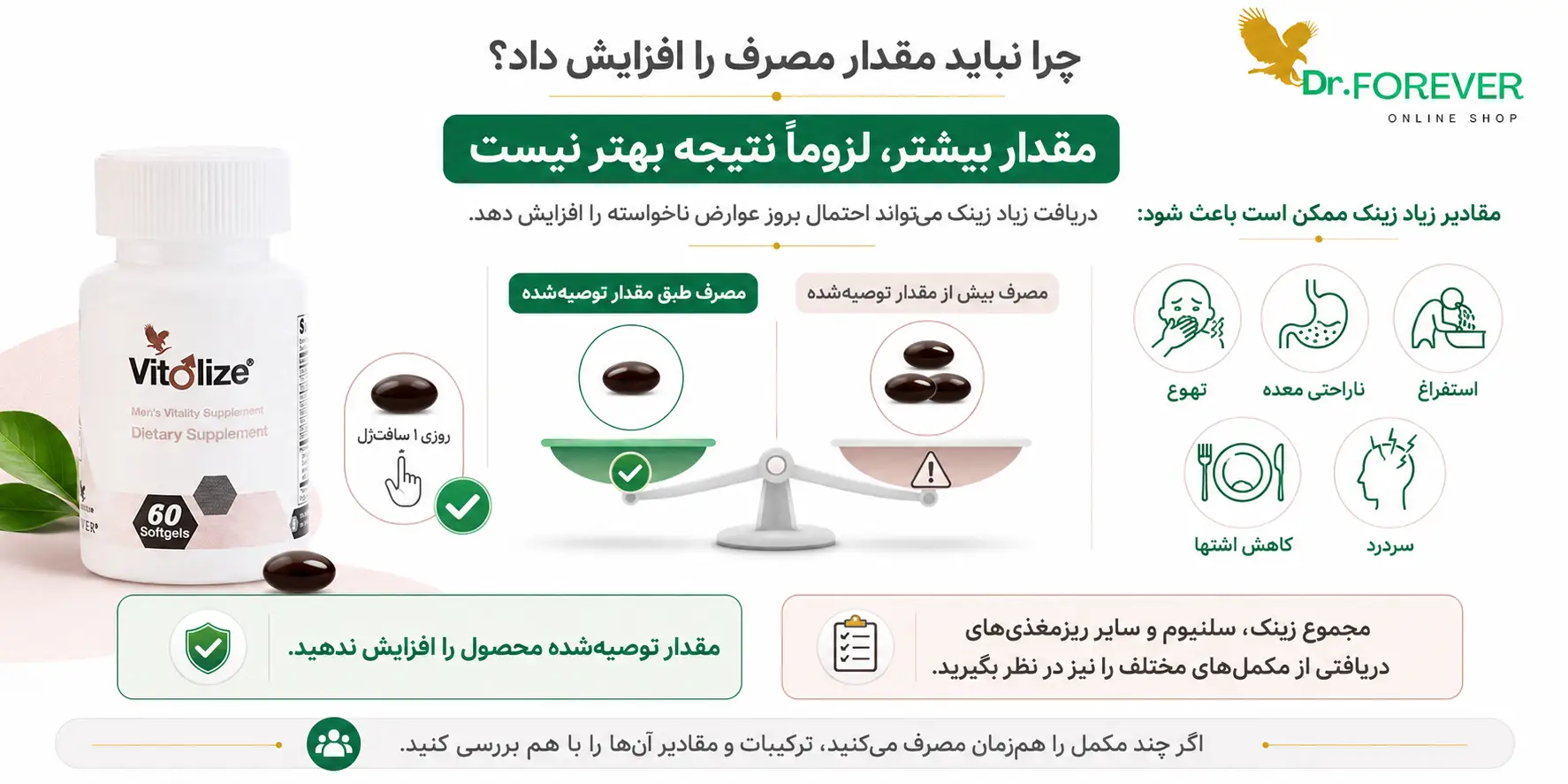 چرا نباید بیشتر از مقدار ویتولاید مردان را مصرف کرد ؟؟ عوارض ویتولایز آقایان